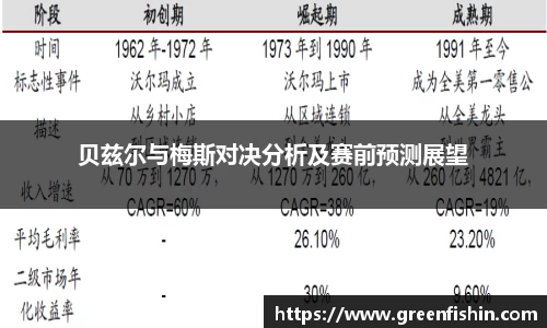 BB贝博艾弗森